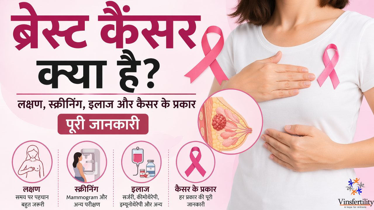 ब्रेस्ट कैंसर | लक्षण, जांच (मैमोग्राम), स्टेज 4, इलाज | Breast Cancer Screening
